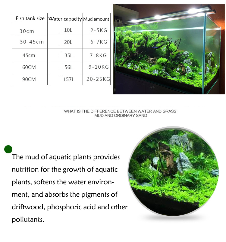 Akvaryum bitki tohumları topra - Aquarium Fish Land incelemesi ve fiyatı